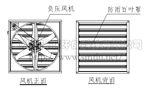 水漫庭（SMTIN）負壓風機安裝及注意事項(圖3)